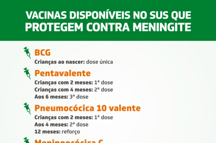 DIVULGAÇÃO/SESA DIVULGAÇÃO/SESA