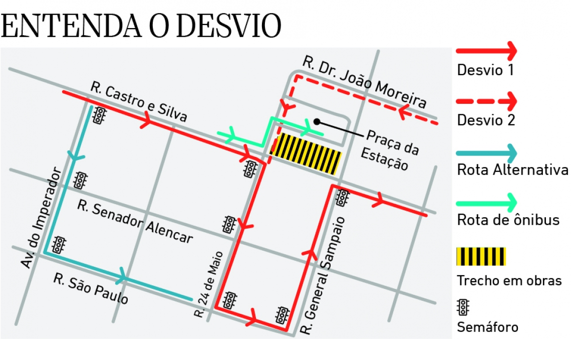 Desvio de tr&acirc;nsito