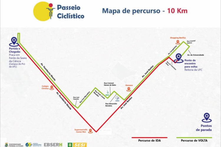Mapa do percurso do passeio ciclístico(foto: Divulgação)