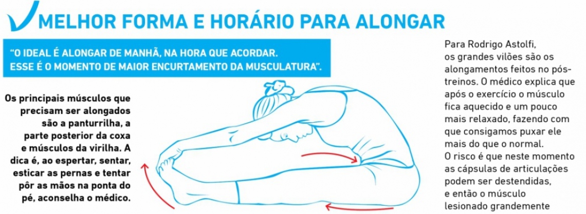 Forma ideal de alongamento, segundo Rodrigo Astolfi, ortopedista e chefe do grupo de cirurgia do ...