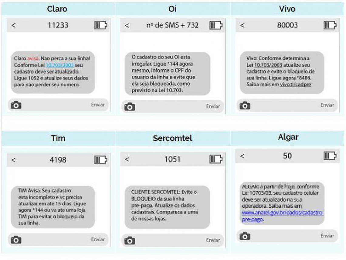 Empresas fazem solicitação via SMS para atualização do cadastro.