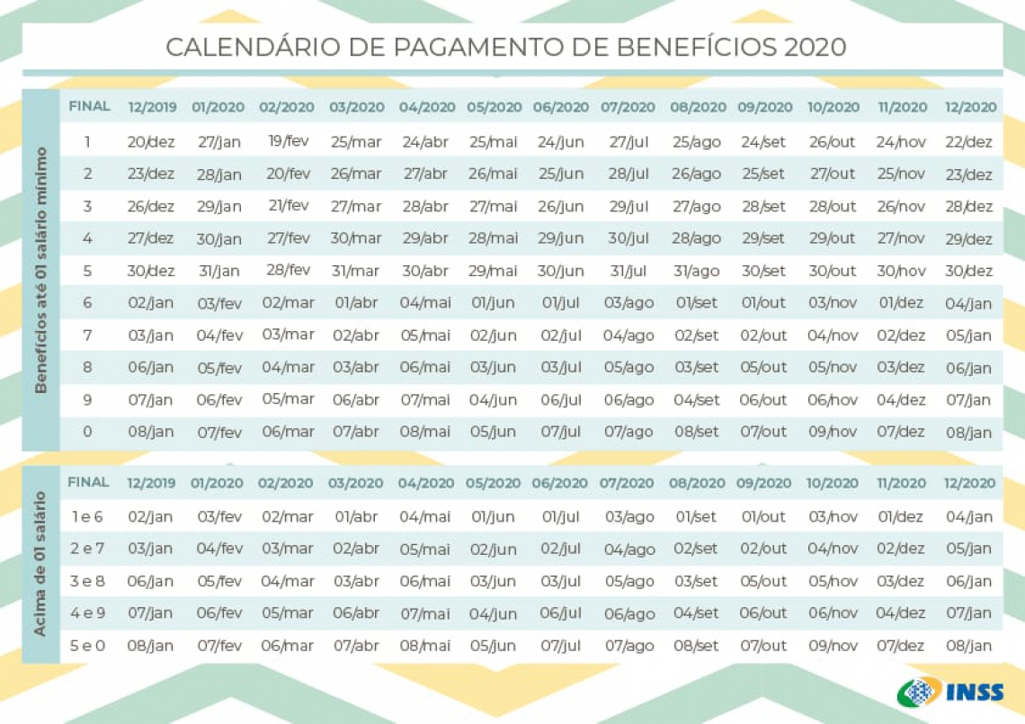 Calendário de pagamentos de 2020 para segurados do INSS já está