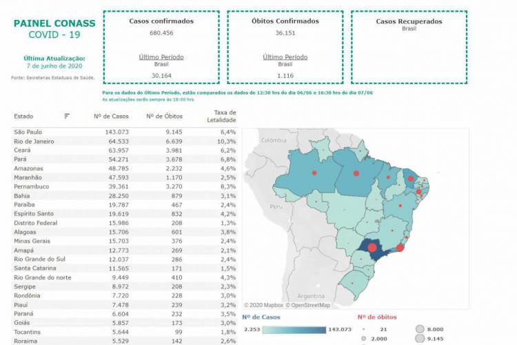 O portal já pode ser acessado