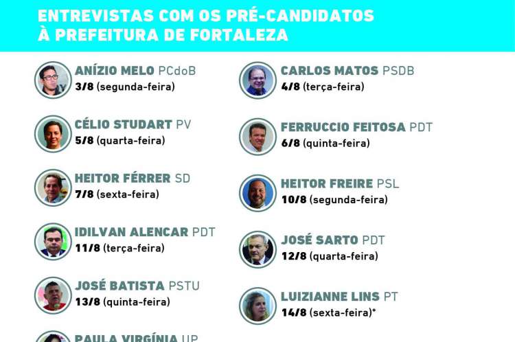 Entrevista com os pré-candidatos a Prefeitura de fortaleza