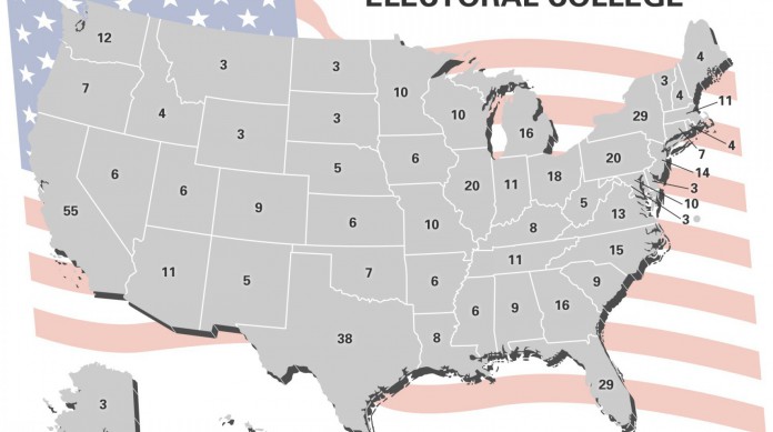 Mapa da distribuição de votos por estado no Colégio Eleitoral. Califórnia e Texas, os estados mais populosos, têm 55 e 38 votos, o maior número. Na sequência vêm Nova York e Flórida, com 29 votos cada