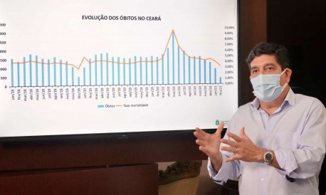 Dr. Cabeto apresenta dados da pandemia no Ceará