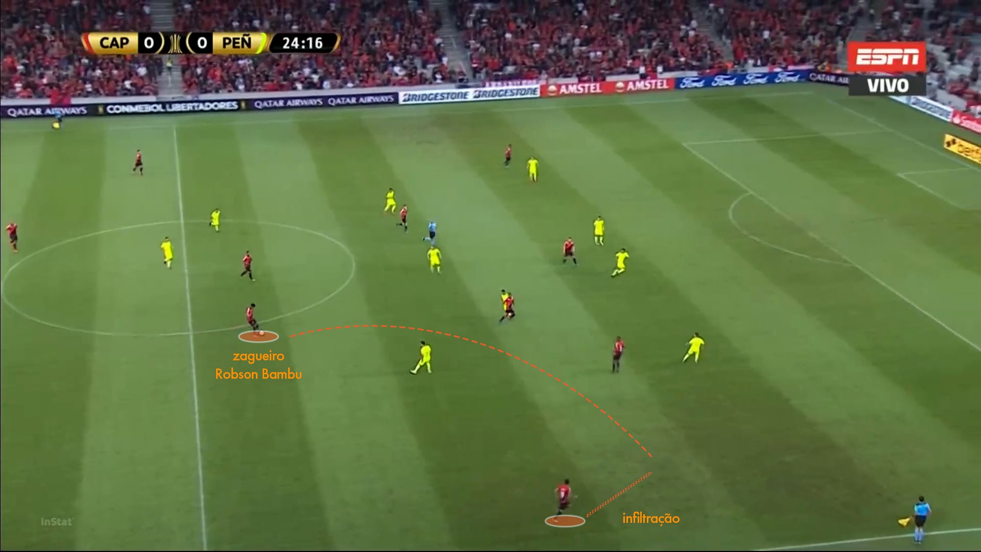 Robson Bambu, ao lado de Thiago Heleno, era um dos responsáveis pela saída de bola e criação de jogadas do Athletico de Dorival Júnior 