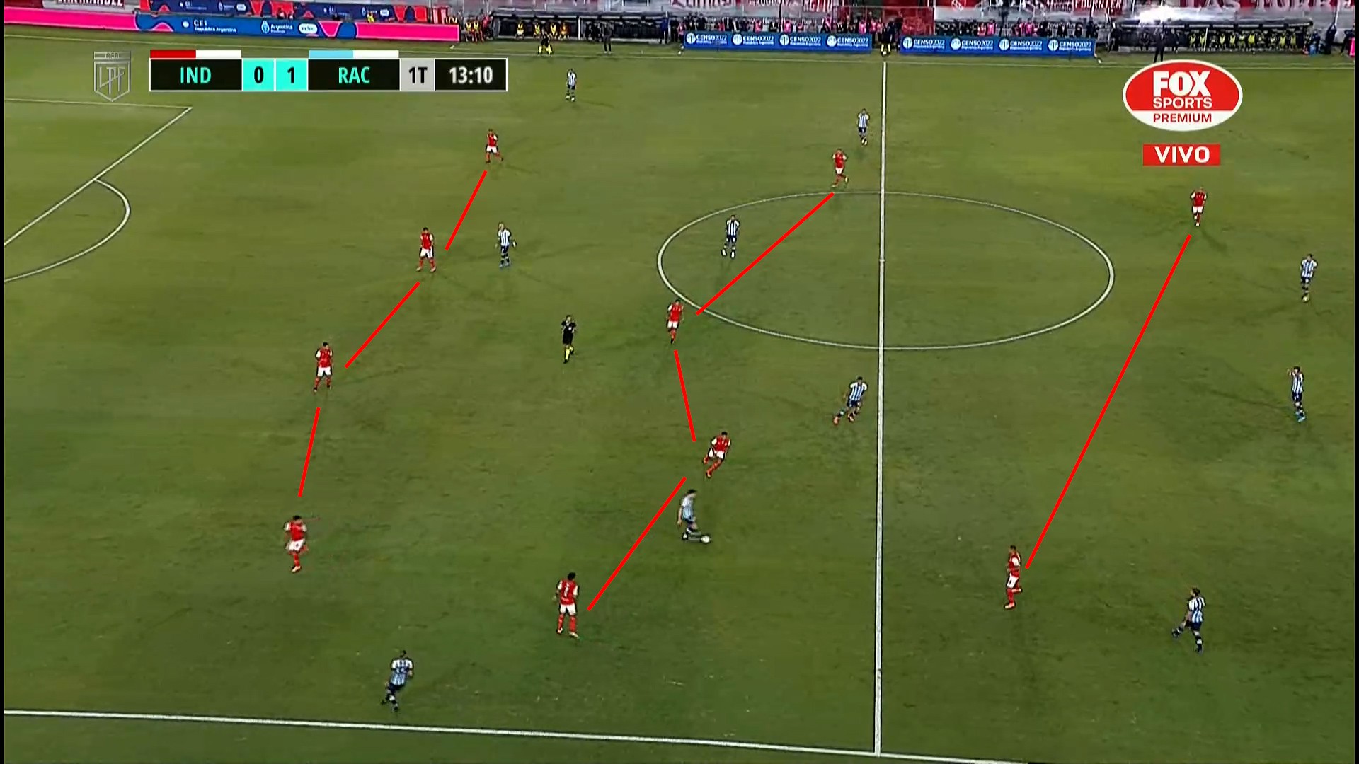 O Independiente forma um 4-4-2 quando está sem a bola 