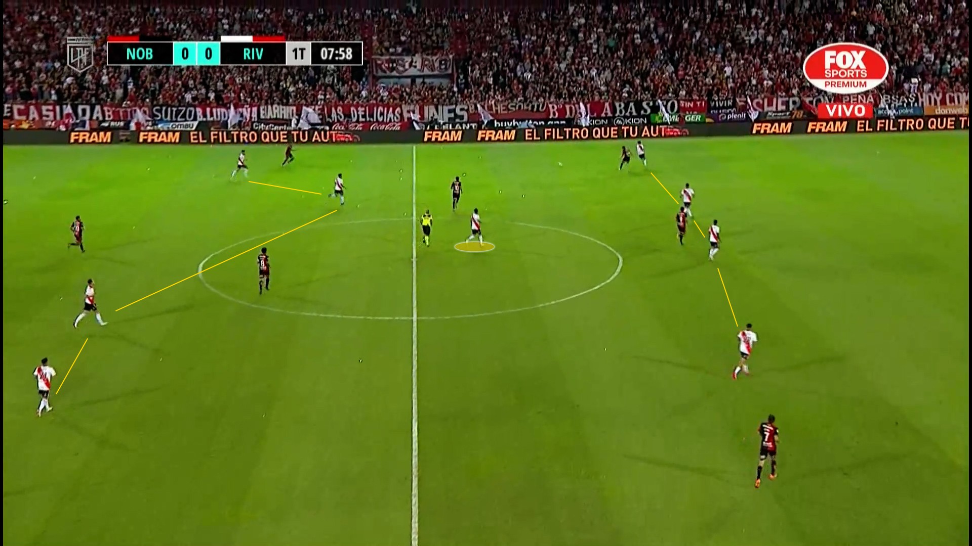O River Plate de Marcelo Gallardo na fase defensiva. 