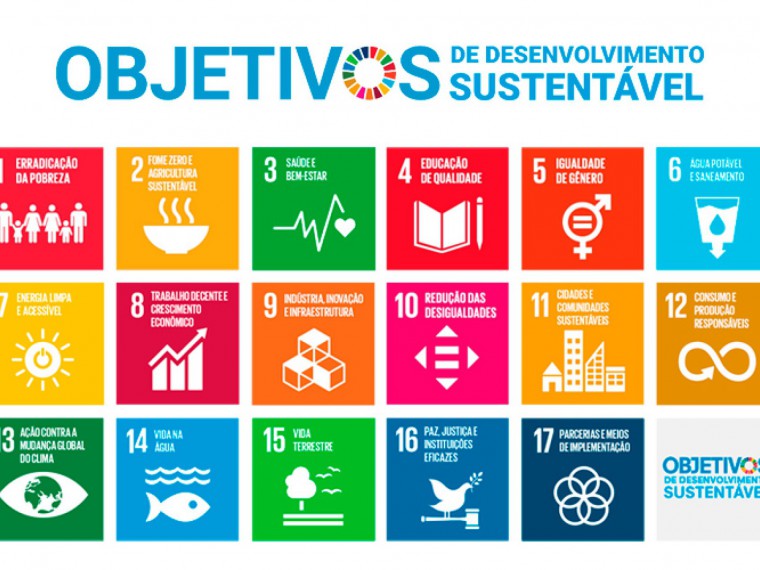 Ranking foi baseado nos Objetivos de Desenvolvimento Sustentável (ODS), da Organização das Nações Unidas (ONU)