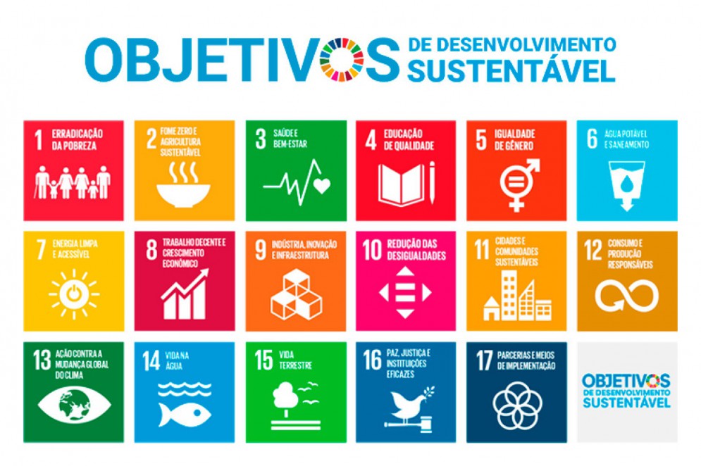 Os Objetivos de Desenvolvimento Sustentável (ODS) são uma agenda global da ONU com 17 metas para erradicar a pobreza, proteger o planeta e promover paz e prosperidade até 2030(Foto: ONU/Reprodução) Os Objetivos de Desenvolvimento Sustentável (ODS) são uma agenda global da ONU com 17 metas para erradicar a pobreza, proteger o planeta e promover paz e prosperidade até 2030(Foto: ONU/Reprodução)