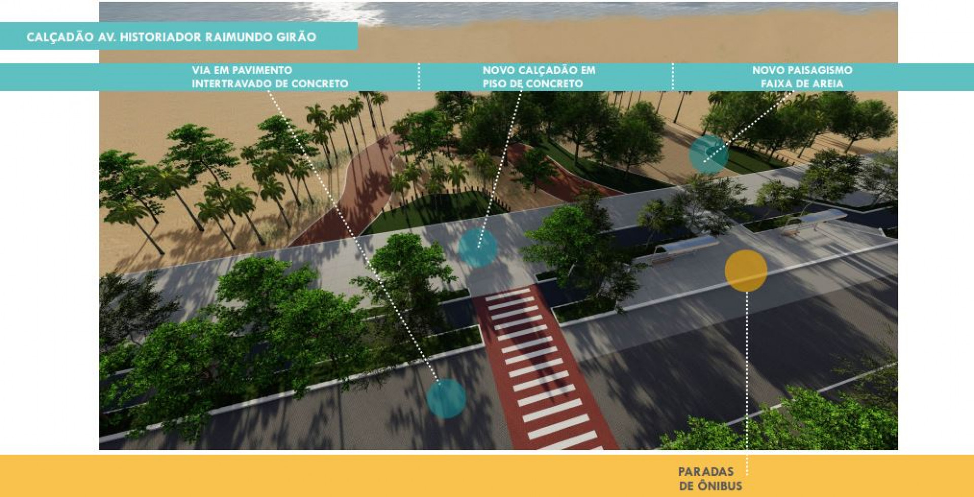 Projeto de revitalização de trecho da Praia de Iracema na avenida Historiador Raimundo Girão