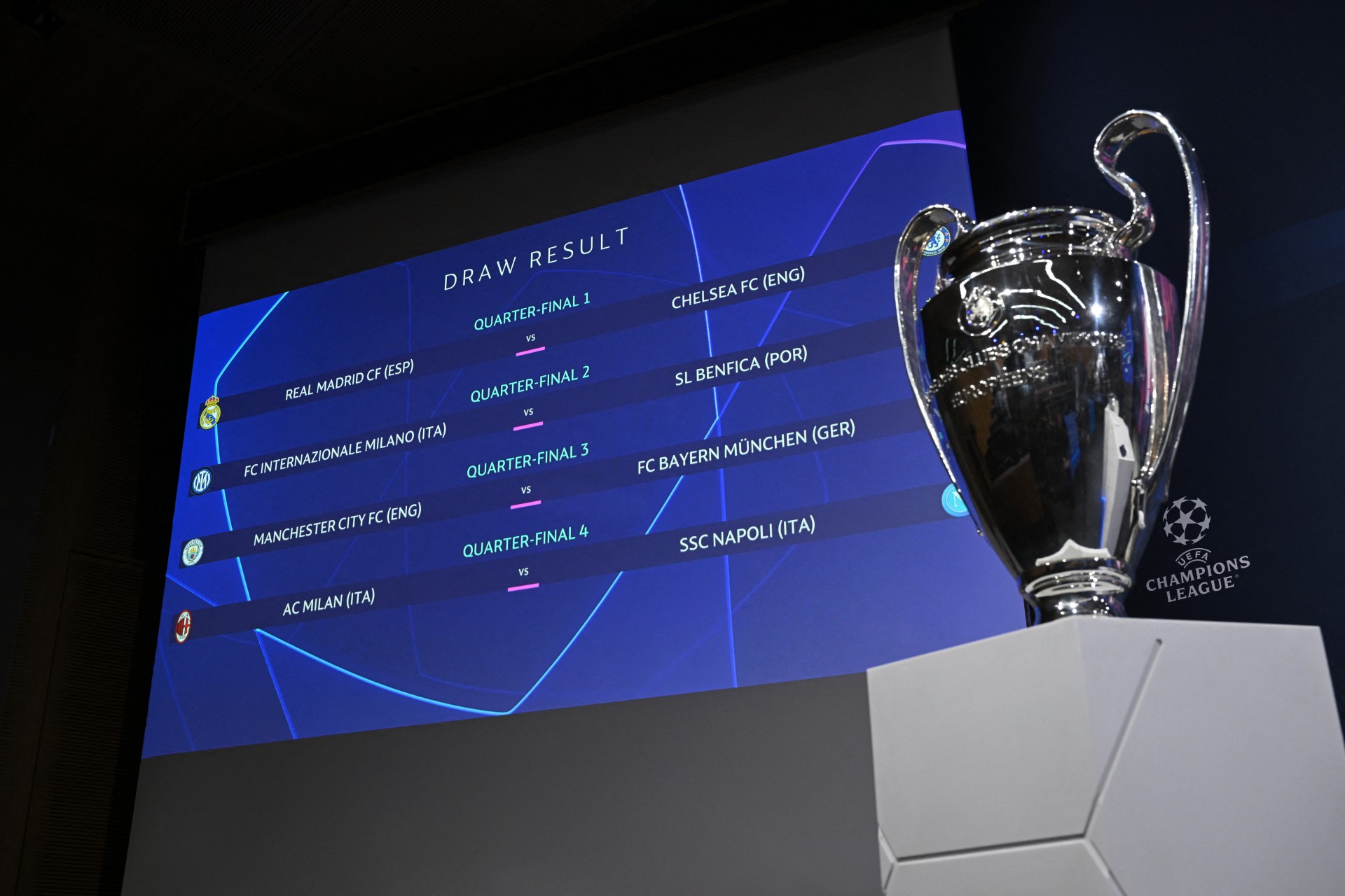 Uefa define jogos das oitavas de final da Liga dos Campeões da Europa