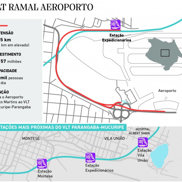 Estação do VLT na Expedicionários é ponto para observação de aviões em  Fortaleza