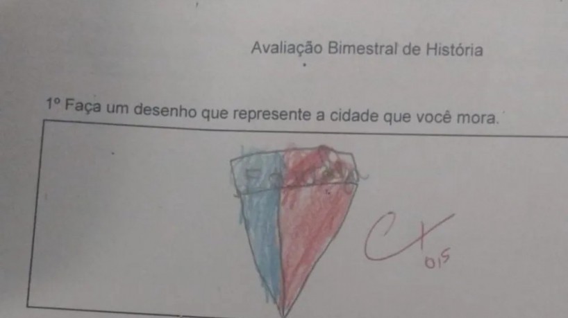 Aluna viraliza após responder questão de prova com símbolo do Fortaleza
