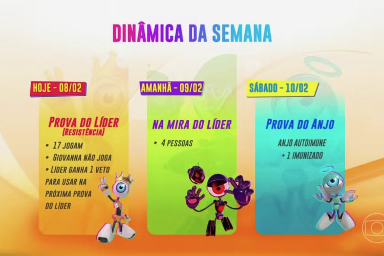 Dinâmica das provas e poderes do líder para a esta semana no Big Brother Brasil 2024 (BBB 24)