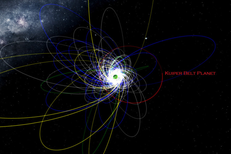 Um planeta hipotético pode se tornar parte do Sistema Solar