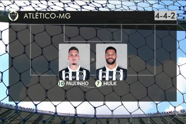 Melhores momentos: Cruzeiro 1 x 3 Atlético-MG (Campeonato Mineiro)