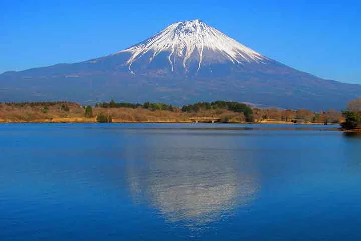 A temperatura média mensal no alto do Fuji-san varia entre os -18 e os 8 °C para uma pressão atmosférica entre os 630 e os 650 mbar.