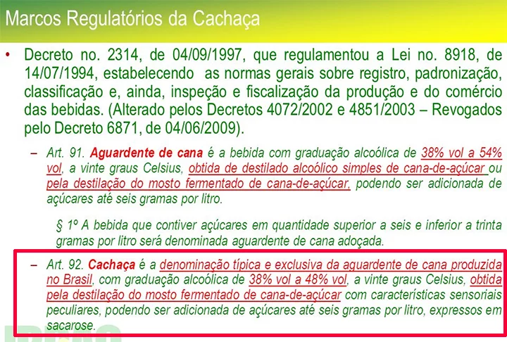 Cachaça é a denominação típica e exclusiva da aguardente de cana produzida no Brasil, com graduação alcoólica de 38% a 48% em volume, a 20°C), obtida pela destilação do mosto fermentado de cana-de-açúcar com características sensoriais peculiares, podendo