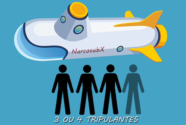 Geralmente, 3 ou 4 pessoas alternam os turnos de vigília. E devem comer e fazer as necessidades fisiológicas no mesmo ambiente. 