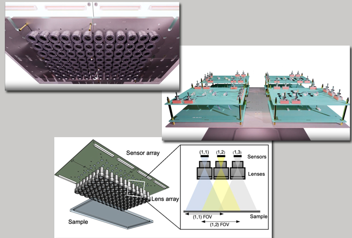 De lá pra cá, o microscópio evoluiu de forma impressionante. E continua, portanto, a servir ao ser humano, por intermédio de cientistas e pesquisadores. Que essa evolução avance cada vez mais!