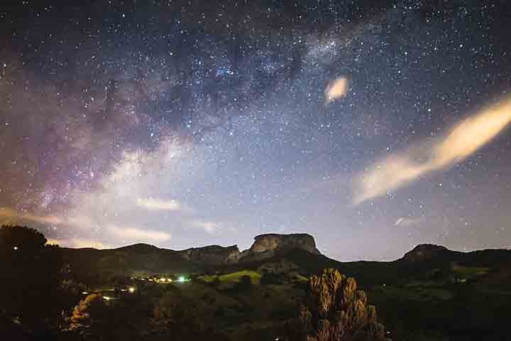 São Bento do Sapucaí é o destino mais acolhedor do Brasil, de acordo com o Traveller Review Awards 2024, além de ser a terceira cidade mais sustentável do país.