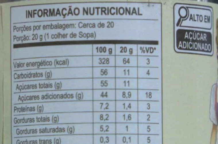 Além disso, os nutrientes devem ser informados ao consumidor sempre com uma medida básica que facilite a compreensão. Ou a cada 100 gramas ou a cada 100 mililitros, no caso das bebidas. 