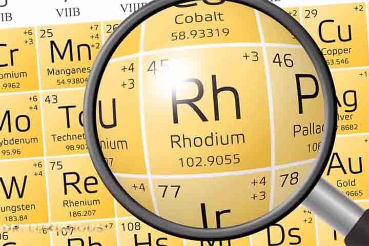 A reciclagem da sucata do catalisador é necessária para a diminuição dos impactos negativos ao meio ambiente. Até porque com o uso dessa matéria-prima secundária diminui a necessidade da extração da natureza.