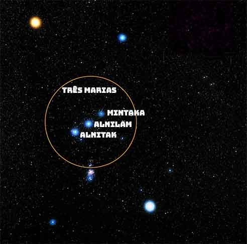 Órion: Uma das constelações mais reconhecíveis, especialmente por seu Cinturão de Órion formado por três estrelas alinhadas (Mintaka, Alnilam e Alnitak).  É conhecida popularmente como 'Três Marias'.