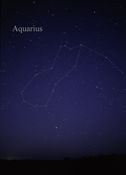 Aquário (21/1 a 19/2) - Elemento ar. Inverno no hemisfério norte e verão no hemisfério sul. Características: Liberdade, originalidade, independência, inteligência, capacidade de transformação. 