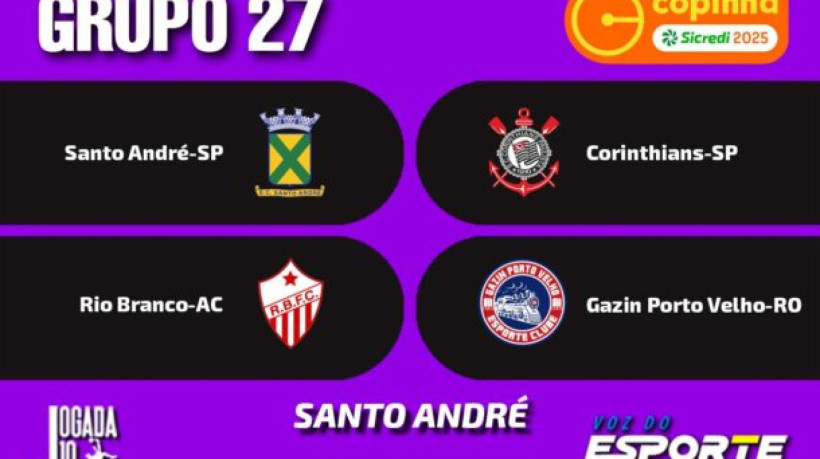 Jogo marca a estreia do atual campeão da Copa São Paulo. Timão é favorito e a narração deste duelo é de Christopher Henrique