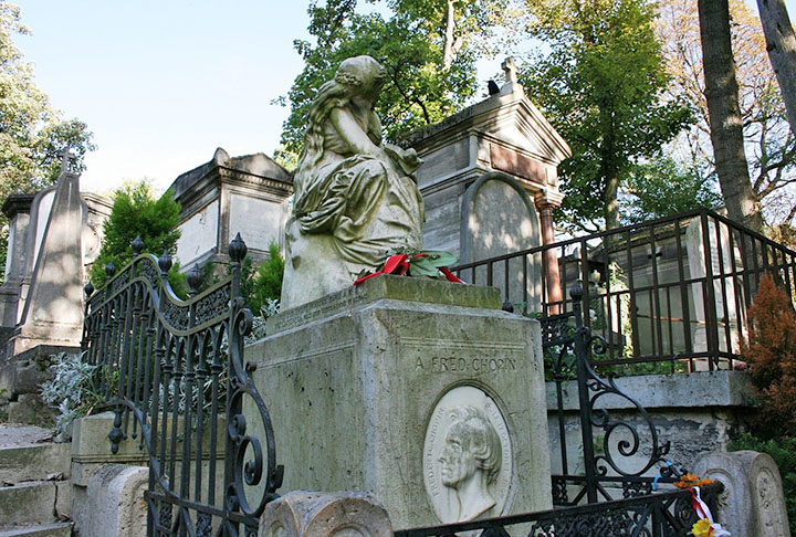 Os restos mortais do compositor se encontram em Paris, no cemitério Père Lachaise. Já o coração está preservado em uma urna na catedral de Varsóvia, capital da Polônia.

