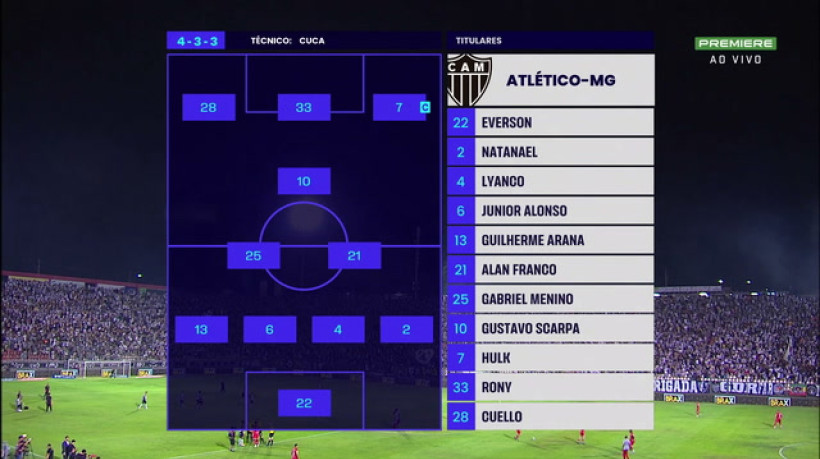 Melhores momentos: Tombense 0 x 2 Atlético-MG (Campeonato Mineiro)