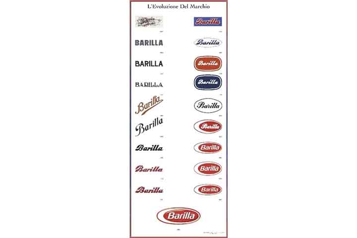 A massa, portanto, com formato de caneta é uma excelente opção para os fãs de molho em massas, já que esse tipo é projetado para retê-lo. Assim, a Barilla valorizou a proposta, incentivando a imaginação e o pensamento inovador. 