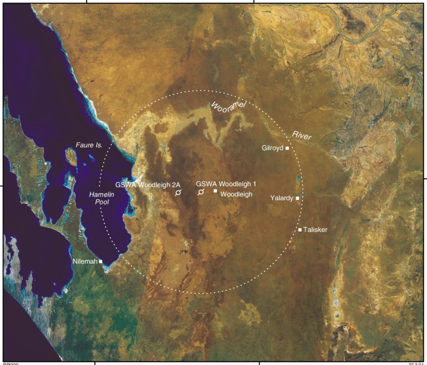 Western (Austrália) - A Cratera de Woodleigh se formou há 364 milhões de anos e tem120 km de diâmetro. Tem 200 metros de profundidade e possui um mineral raro (encontrado até agora em apenas 7 lugares do planeta): o reidite. 