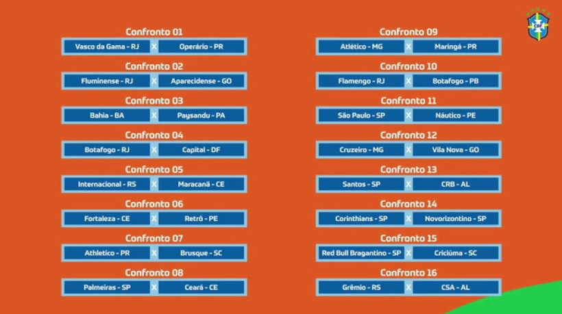CBF realiza sorteio da terceira fase da Copa do Brasil; veja duelos