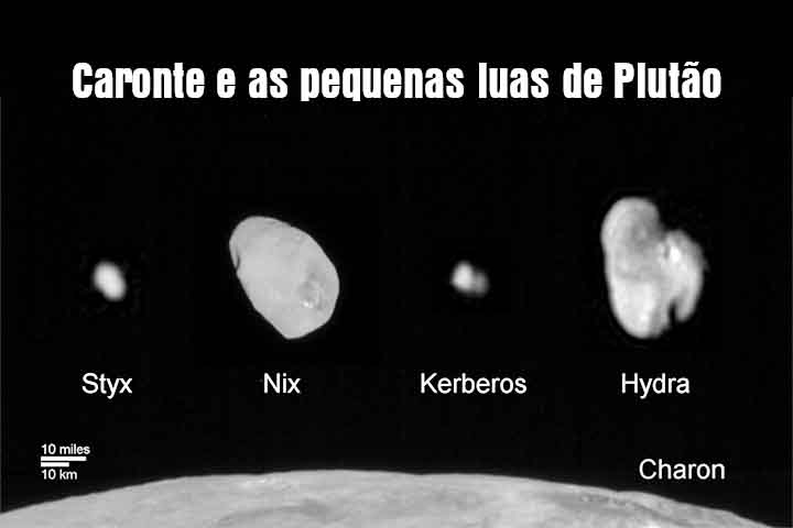Plutão possui cinco satélites naturais conhecidos. O maior, Caronte, tem metade do diâmetro do planeta anão, sendo assim o maior do Sistema Solar em comparação com o corpo que orbita. As outras quatro luas, Nix, Hidra, Cérbero e Estige são muito menores.