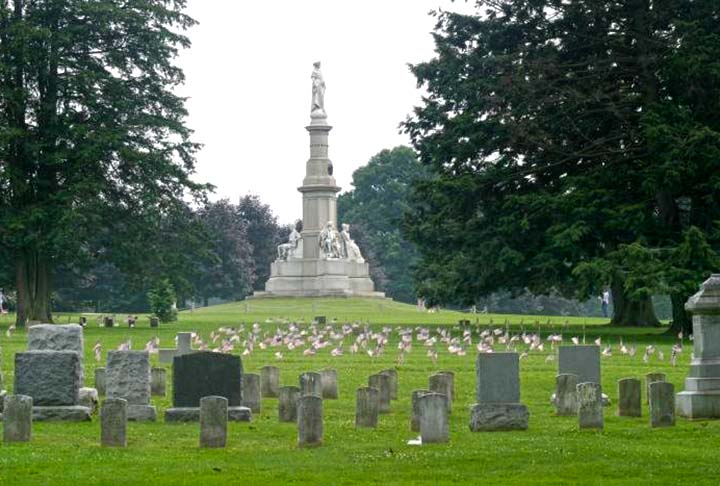 O Cemitério Nacional de Gettsyburg é outro ponto de visitação por ser o local onde estão enterrados os heróis das batalhas.

