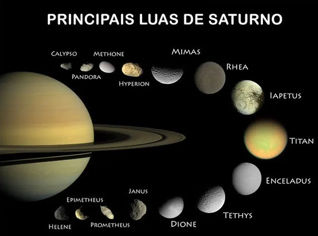 São áreas muito amplas, com quilômetros de espessura, o que inviabiliza a perfuração. Mas o EELS pode se esgueirar por brechas dos gêiseres para fazer a verificação.