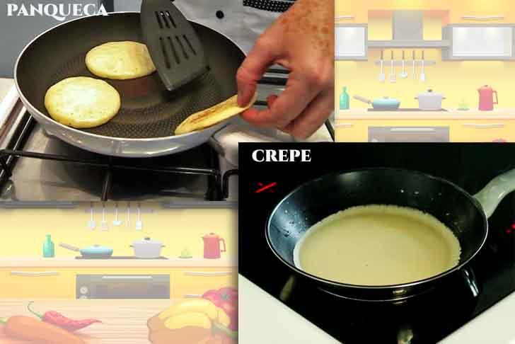 Panqueca: Na hora do preparo, a massa é despejada em pequenas porções na frigideira e não é espalhada, ficando mais alta e pequena.
Crepe: A massa é espalhada uniformemente sobre a superfície da frigideira, formando uma camada fina e ampla.
