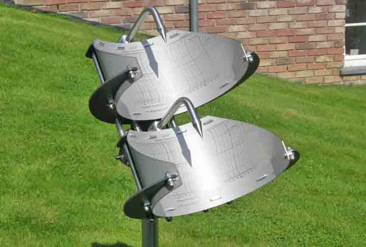 Na Era Pré-Histórica, os relógios de Sol foram os primeiros instrumentos de medição do tempo, utilizando a posição do sol no céu para marcar as horas do dia.