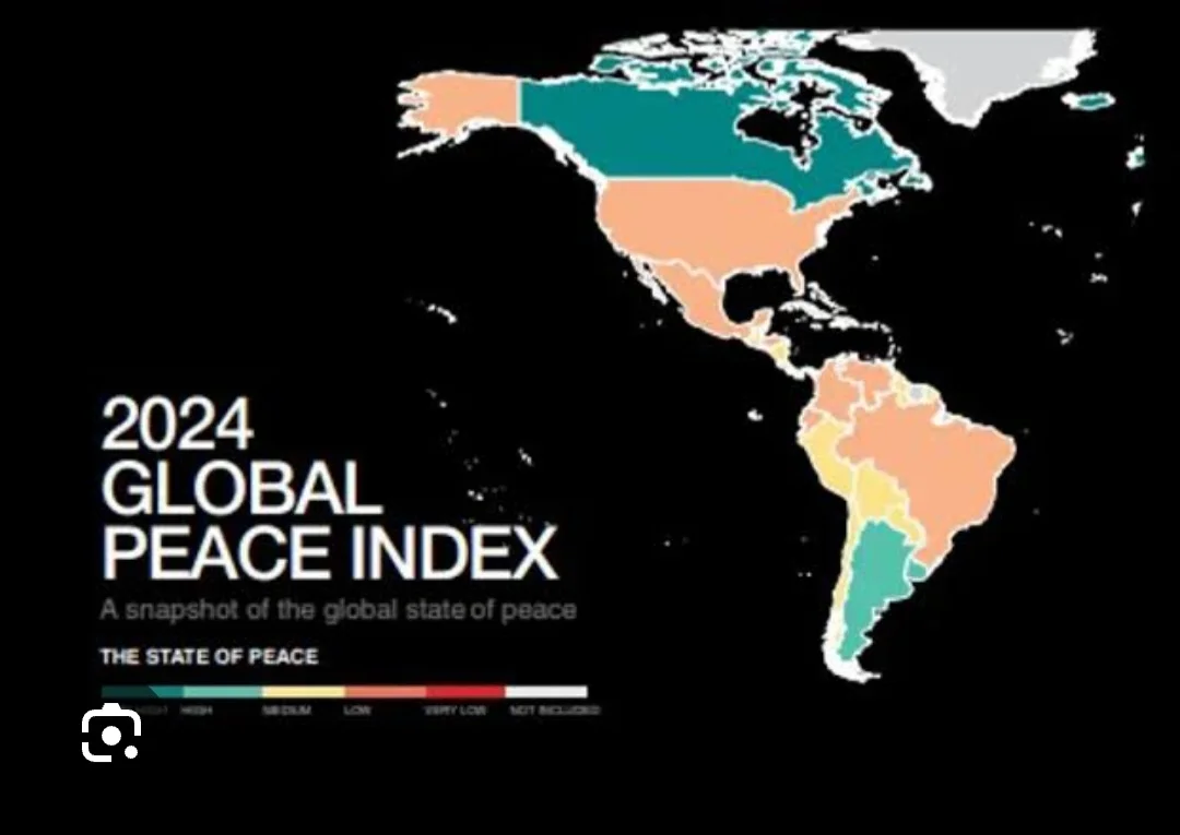 Os países mais bem colocados são reconhecidos por sua segurança pública, governança estável e baixos índices de violência.
