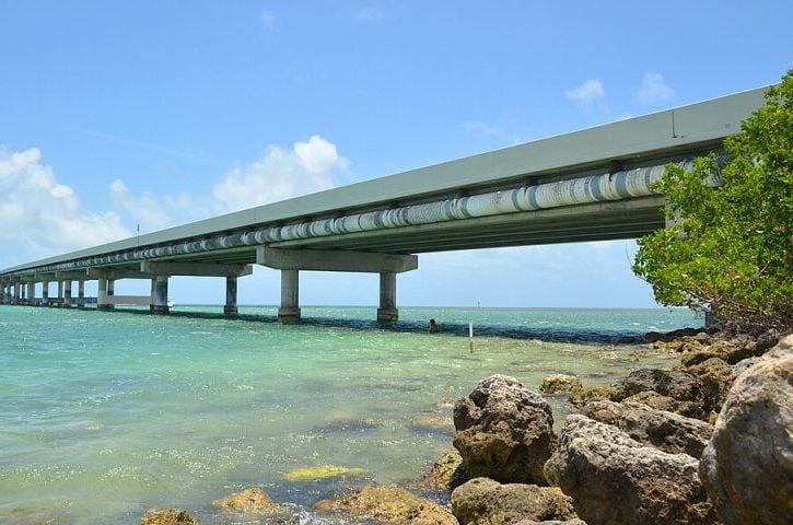 Ao longo do trajeto, é possível visitar destinos como Key Largo, Islamorada, Marathon e, finalmente, Key West, a ilha mais ao sul do território continental americano.