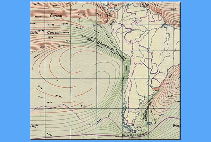 Já sobre a corrente fria de Humboldt, que atua no Oceano Pacífico é mais um fator que colabora para a aridez. Ela é definida como a movimentações das águas dos mares e oceanos 