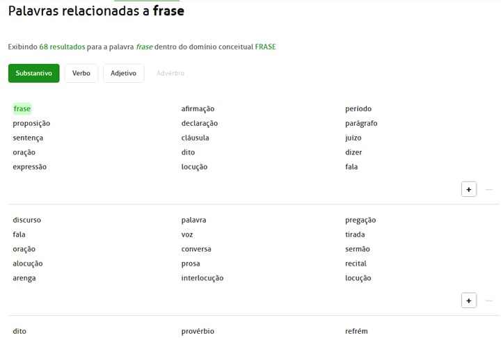 As palavras também passam por revisões e podem ser editadas por voluntários do site. 