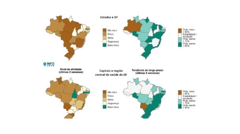 Os registros seguem elevados principalmente na região Centro-Sul do país