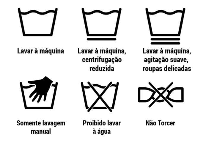O símbolo que representa os processos de lavagem é o balde, que mostra que a vestimenta pode ser usada em uma máquina de lavar sem o risco de qualquer avaria no produto.