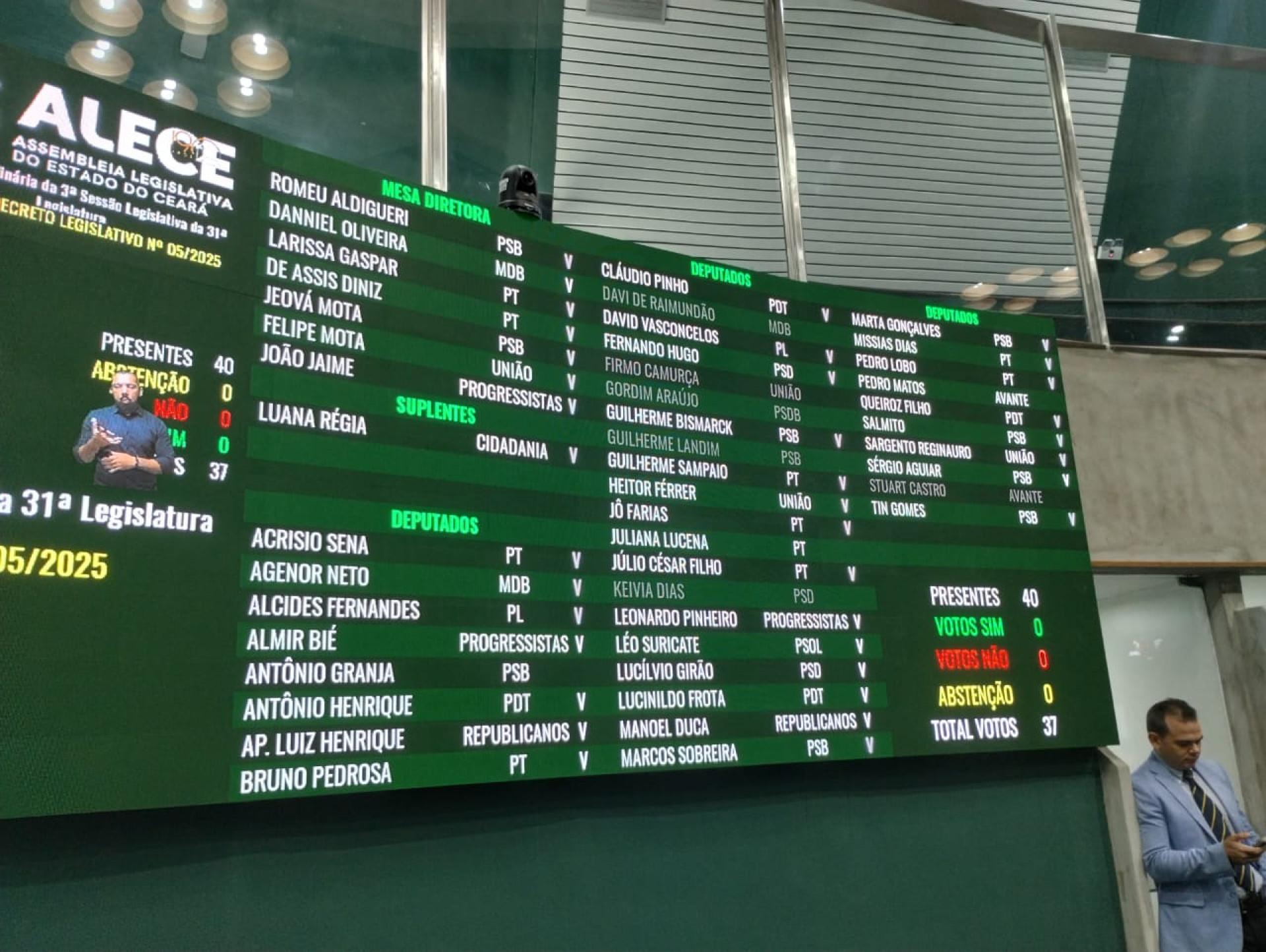 Alece aprova indicação de Aline Albuquerque para cargo de conselheira na Arce