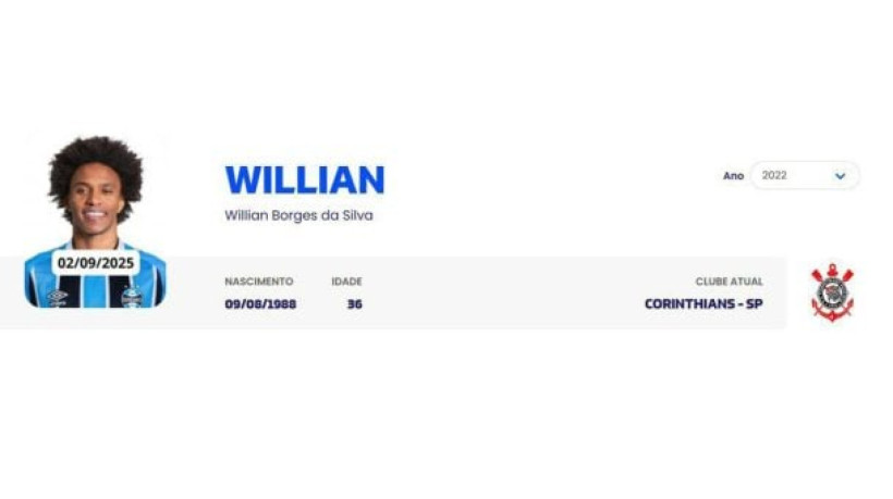 Imagem do meia-atacante com o uniforme tricolor aparece em seu perfil oficial; o anúncio da contratação é esperado a qualquer momento